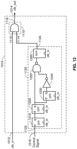 EMI-D00012