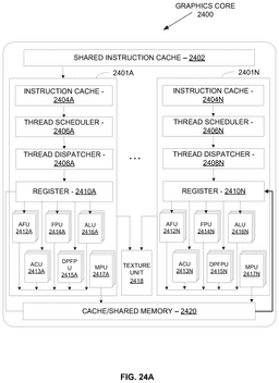 EMI-D00025