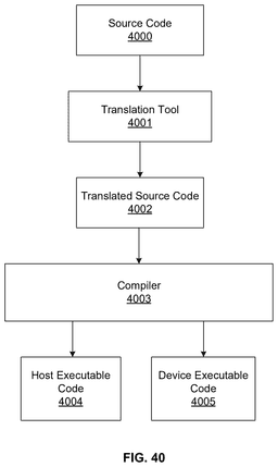 EMI-D00044