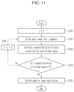 EMI-D00012