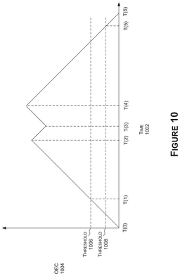 EMI-D00014