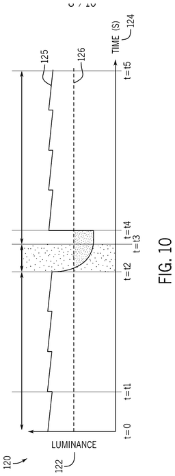 EMI-D00008