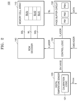 EMI-D00002