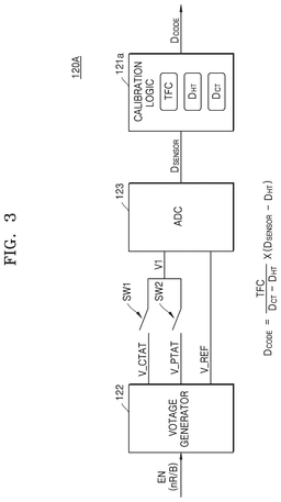 EMI-D00003