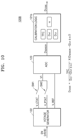 EMI-D00014