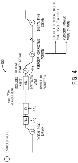 EMI-D00004
