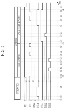EMI-D00005