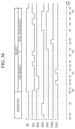 EMI-D00036