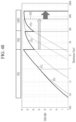EMI-D00048