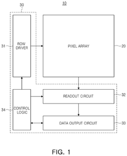 EMI-D00001