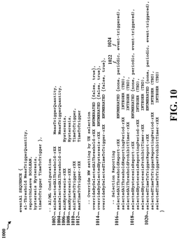 EMI-D00010