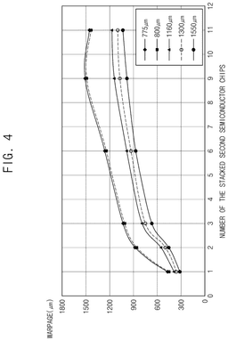 EMI-D00004