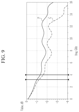 EMI-D00009
