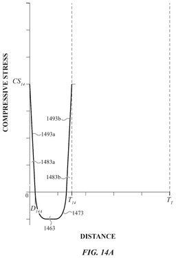 EMI-D00014