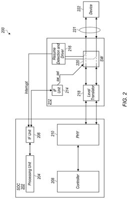 EMI-D00002