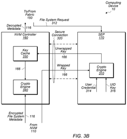 EMI-D00004