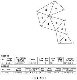 EMI-D00022