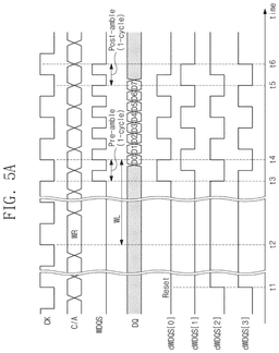 EMI-D00005