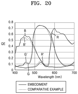 EMI-D00025