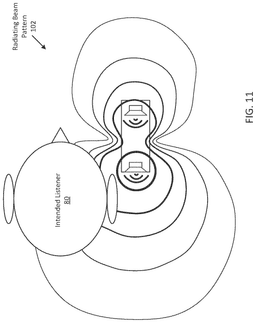 EMI-D00011