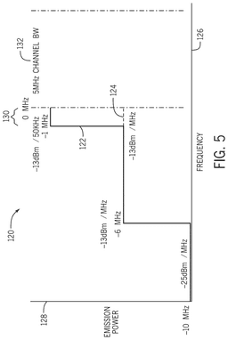 EMI-D00003
