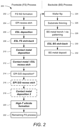 EMI-D00004