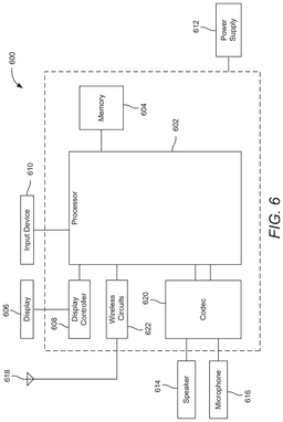 EMI-D00012