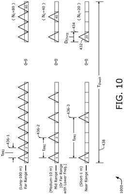EMI-D00013