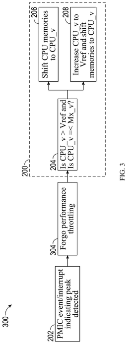 EMI-D00003