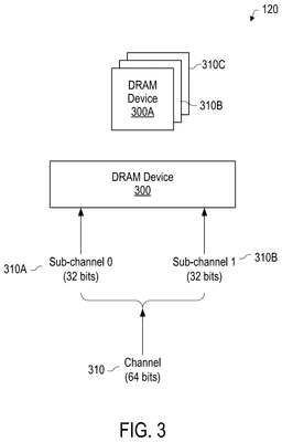 EMI-D00003
