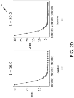 EMI-D00009