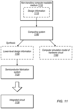 EMI-D00011