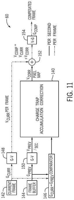 EMI-D00008