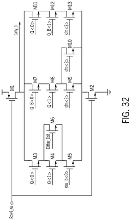 EMI-D00032