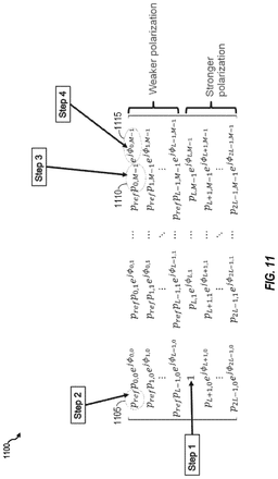 EMI-D00011