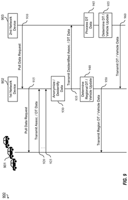 EMI-D00009