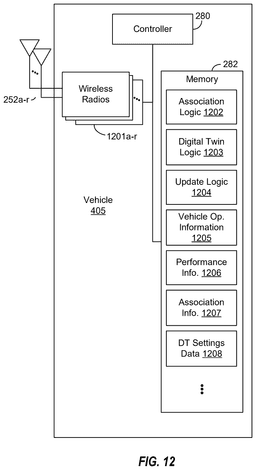 EMI-D00011
