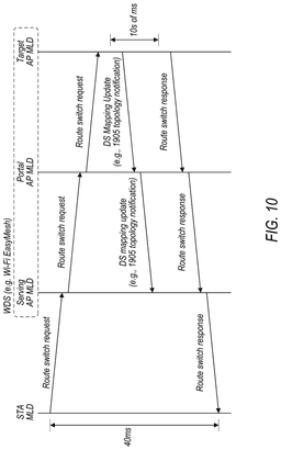 EMI-D00010