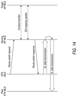 EMI-D00014