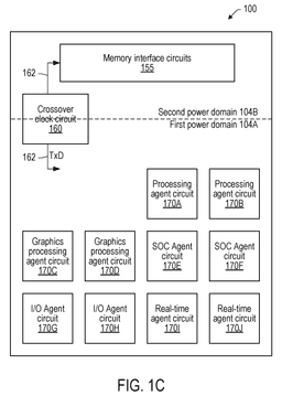 EMI-D00003