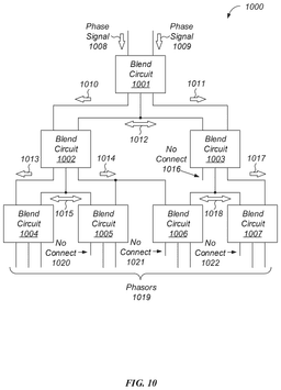 EMI-D00010