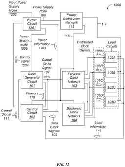 EMI-D00012