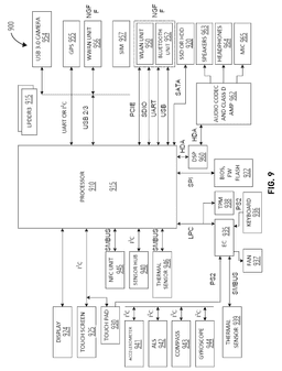 EMI-D00009