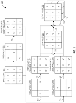 EMI-D00002