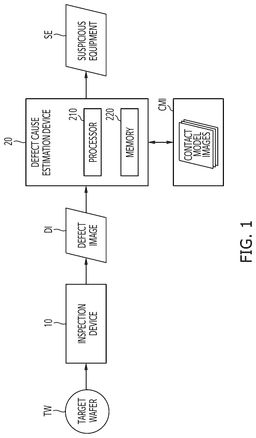 EMI-D00001