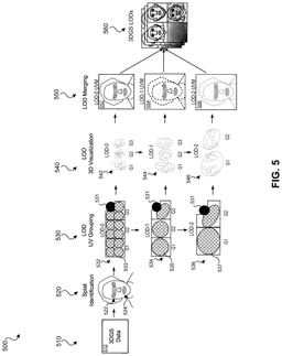 EMI-D00005
