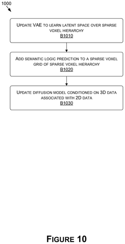 EMI-D00013