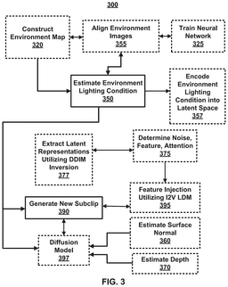 EMI-D00003