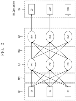 EMI-D00002