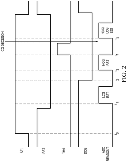 EMI-D00002